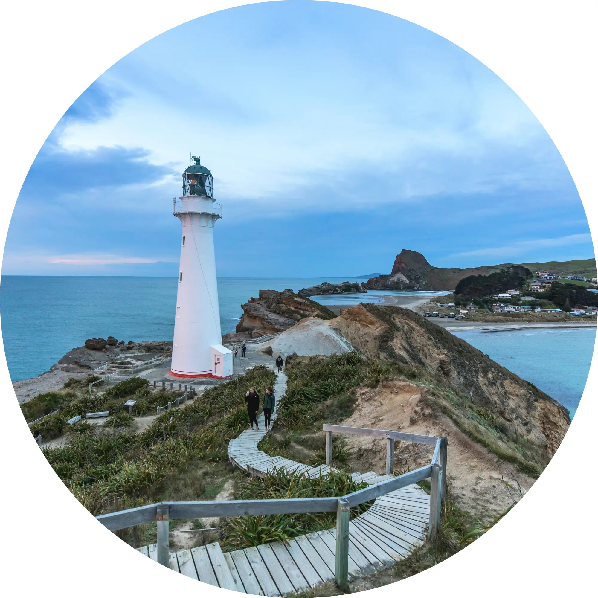 Castlepoint Wairarapa Central  Miles Holden